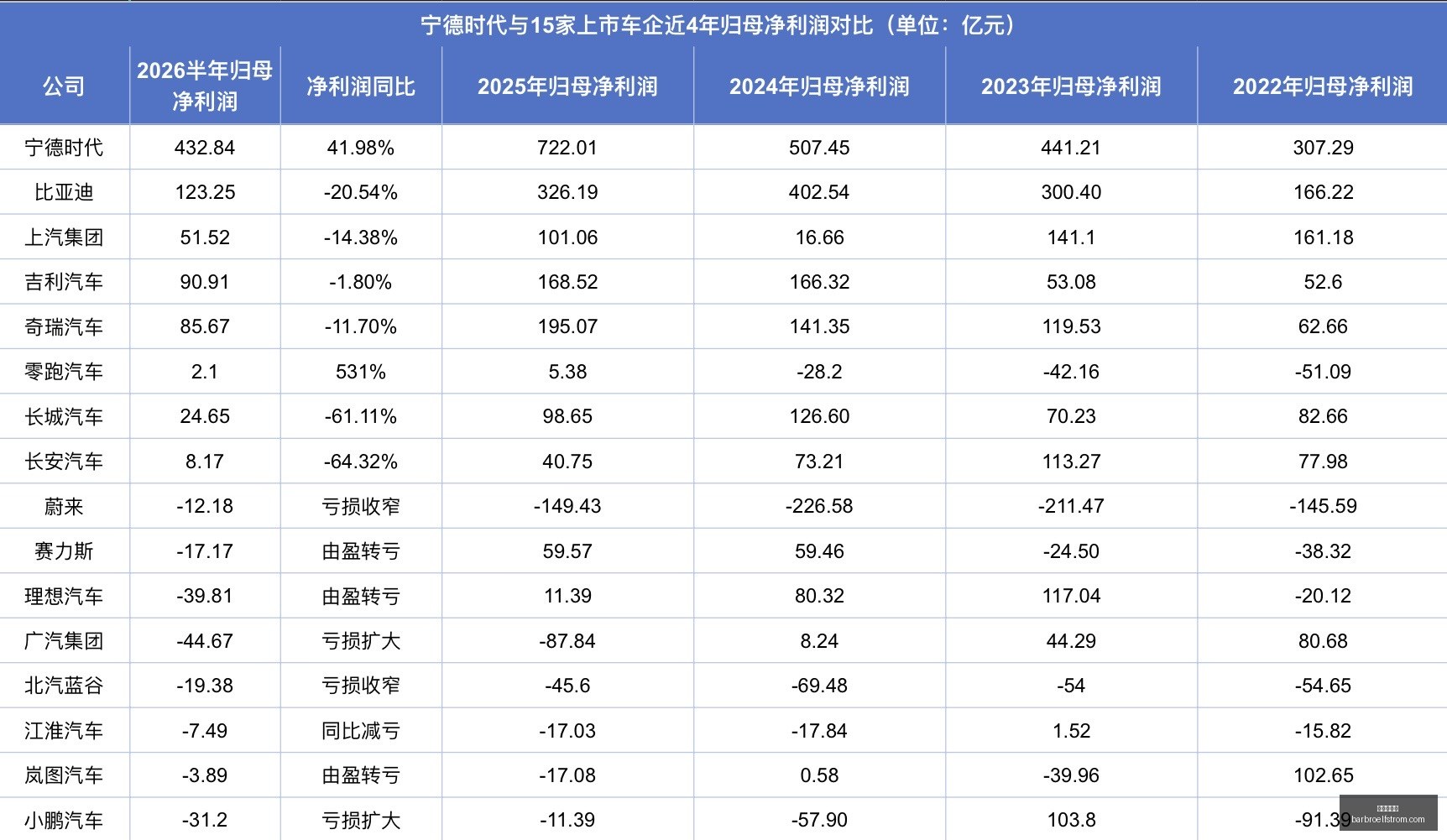 埃奇库姆戏,称布朗,岁小将近,九游会官网,九游会真人互动,九游会赛事直播,九游会代理合作,九游会中心