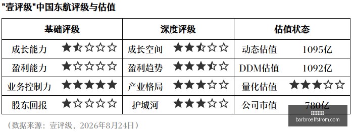 商务部发布,美相关贸易,壁垒调查延,九游会官网,九游会真人互动,九游会赛事直播,九游会代理合作,九游会中心
