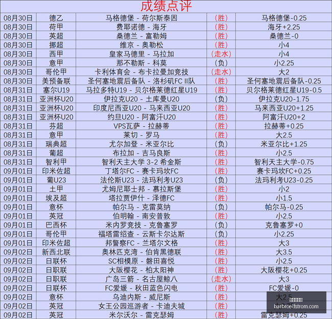 中国女篮亚,洲杯制胜新,西兰,九游会官网,九游会真人互动,九游会赛事直播,九游会代理合作,九游会中心