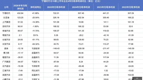 埃奇库姆戏称布朗：21岁小将近30岁老将，叔叔称号提前揭晓
